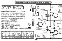 Karakteristikat dhe tingulli i amplifikatorit të transistorit të klasës A